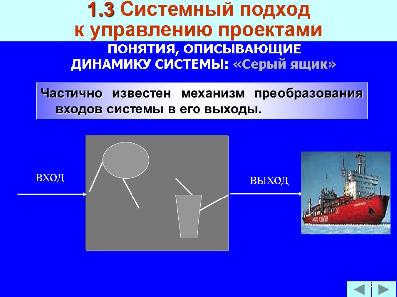 76 1.3 Системный подход  к управлению проектами Частично известен механизм преобразования входов системы